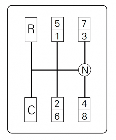 Схема переключения передач каскадное H